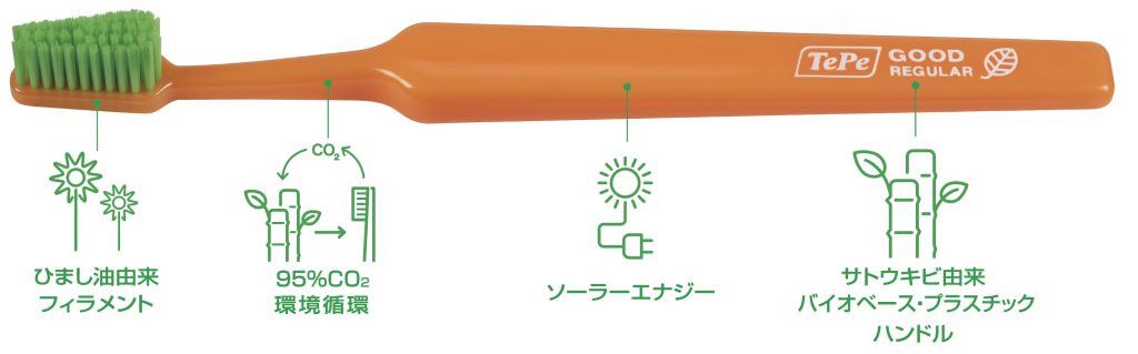 商品情報｜医療従事者向けページ｜歯科器材のクロスフィールド